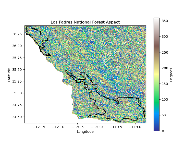 Los Padres National Forest Aspect