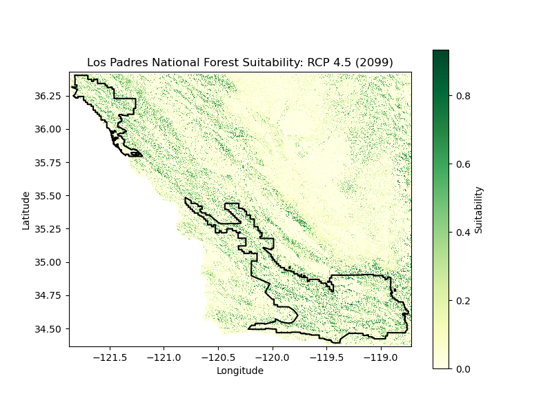 Los Padres National Forest Suitability