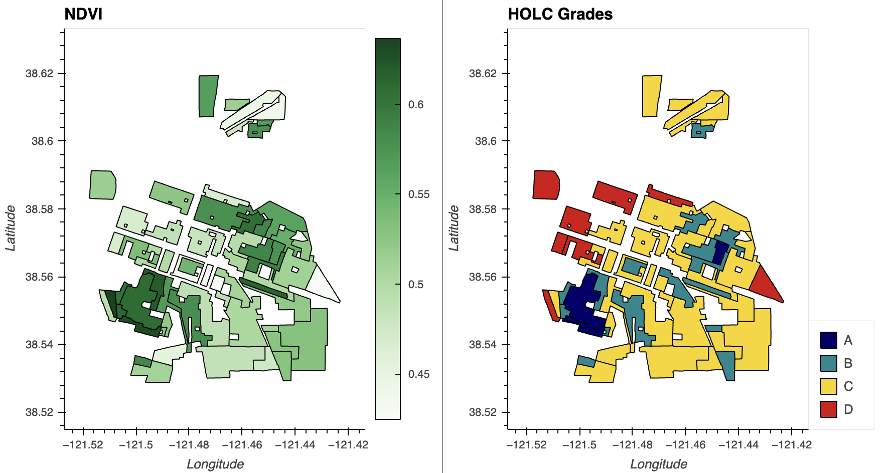 NDVI and HOLC Grades